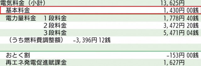 電気料金の請求書（基本料金）